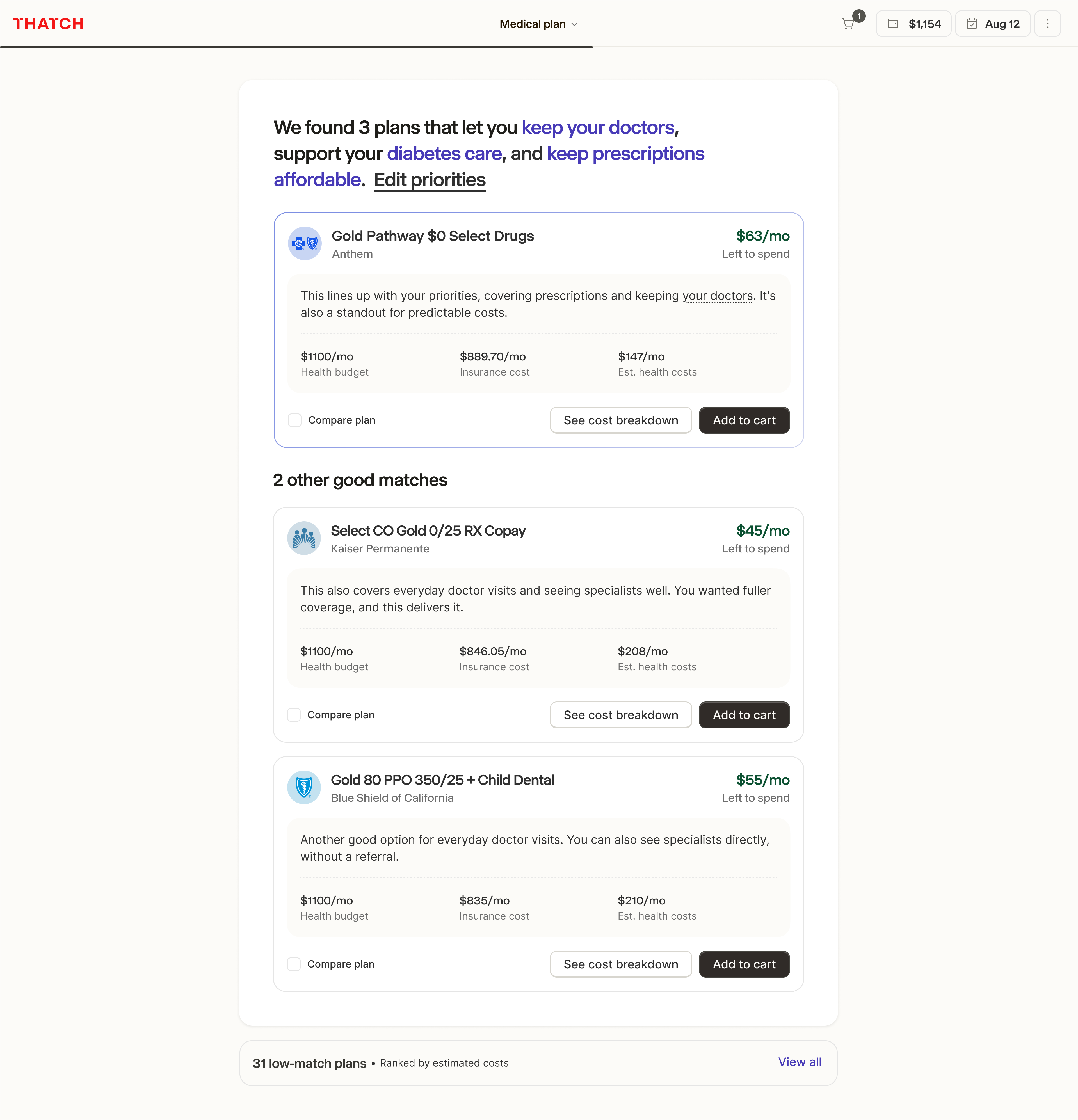 Personal budget guidance