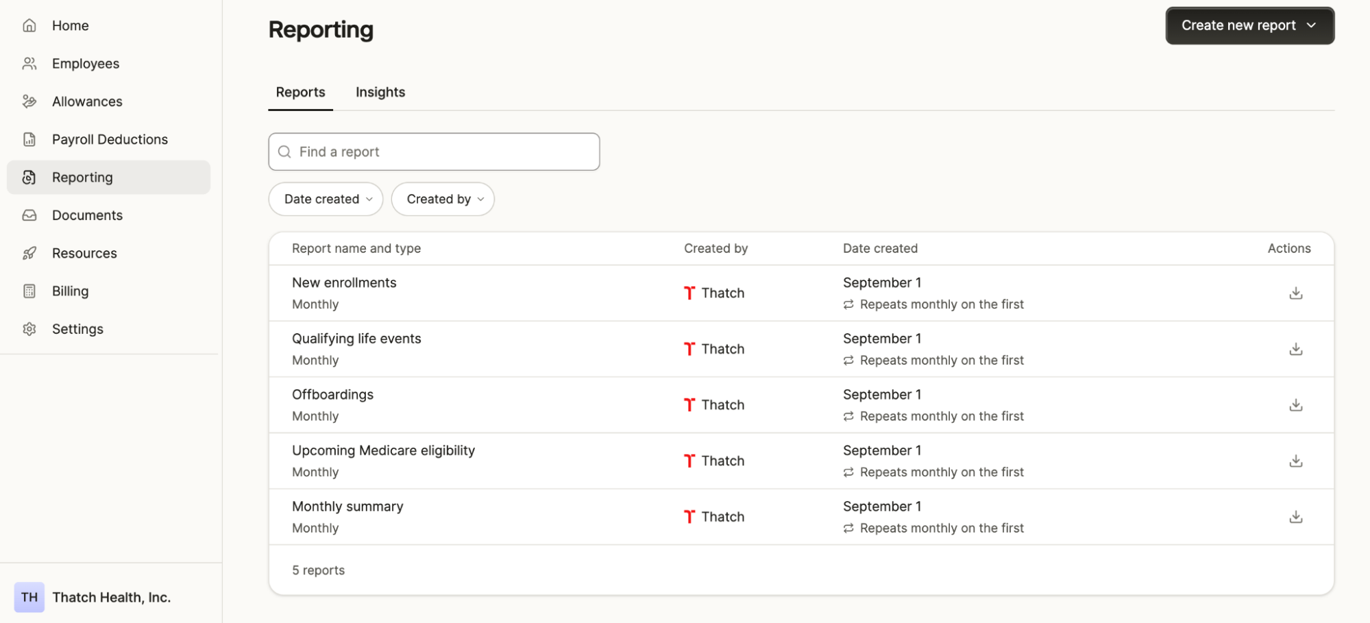 The list of available reports